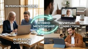 Hybrid Mentorship